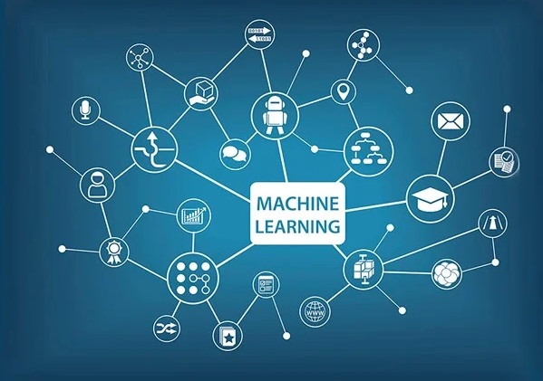 ¿Qué es Machine Learning? Tipos y ejemplos